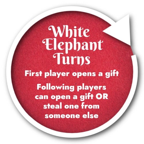 How to set up a White Elephant Stall